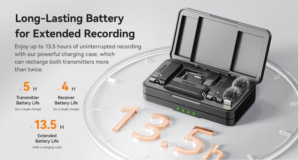 Wireless Lavalier Microphone for Ulanzi A100.