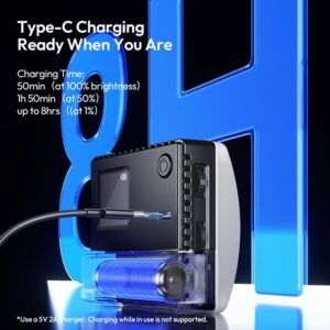 Ulanzi C10RGB integrated into video streaming setup with RGB lighting for content creators and live streaming with high brightness